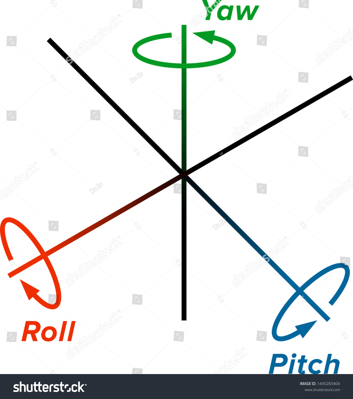 Roll Pitch Yaw Three Rotation Angles vector de stock (libre de