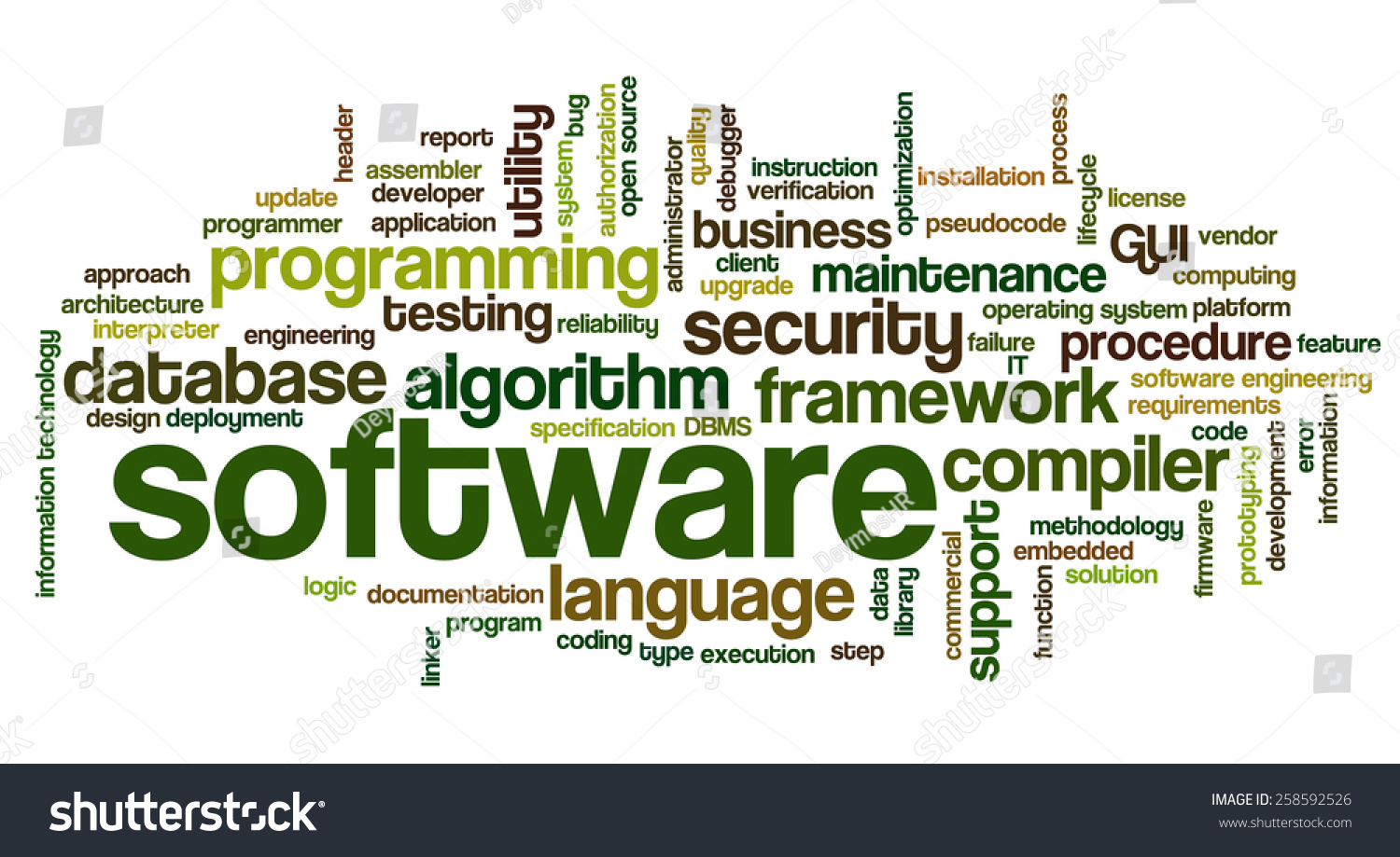 Word Cloud Containing Words Related Software Stock Vector 258592526 Word Cloud Containing Words Related Software Stock Vector 258592526