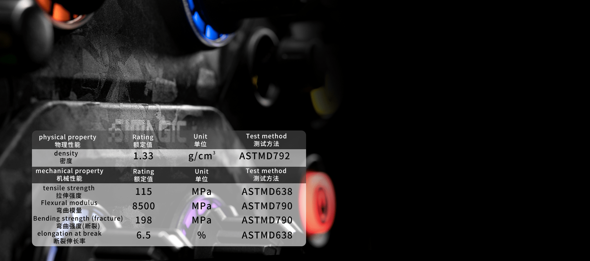 Simagic GT Neo Wheel – EG Evolved Simulator Rigs