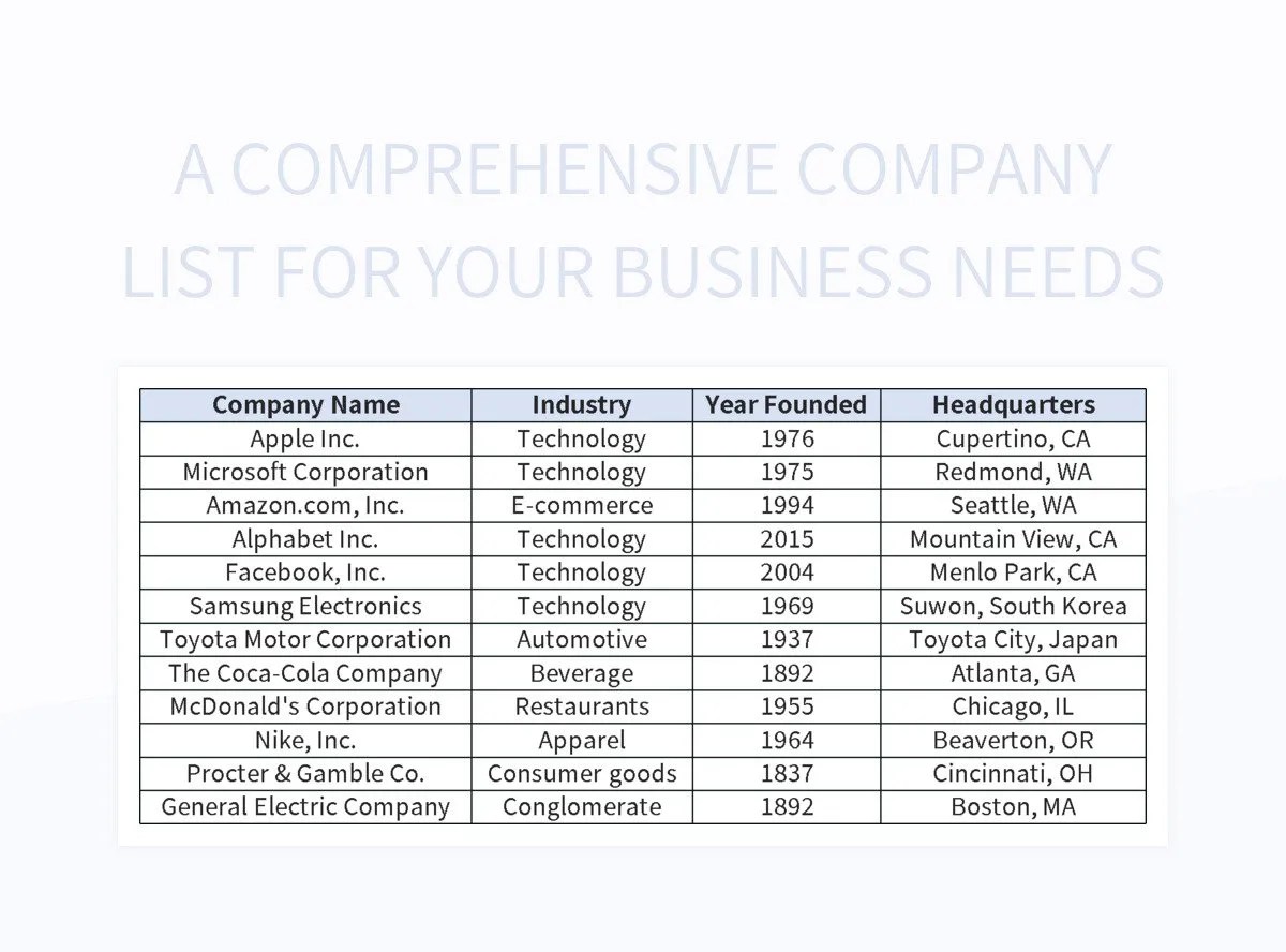 A Comprehensive Company List For Your Business Needs Excel Template And