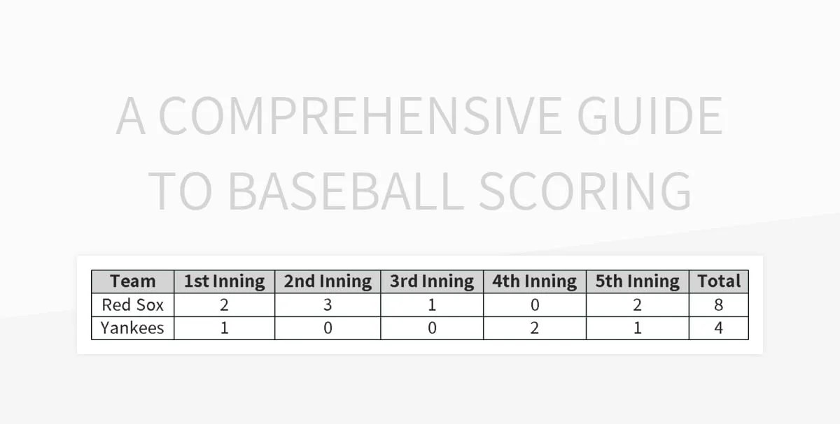 A Comprehensive Guide To Baseball Scoring Excel Template And Google A Comprehensive Guide To Baseball Scoring Excel Template And Google