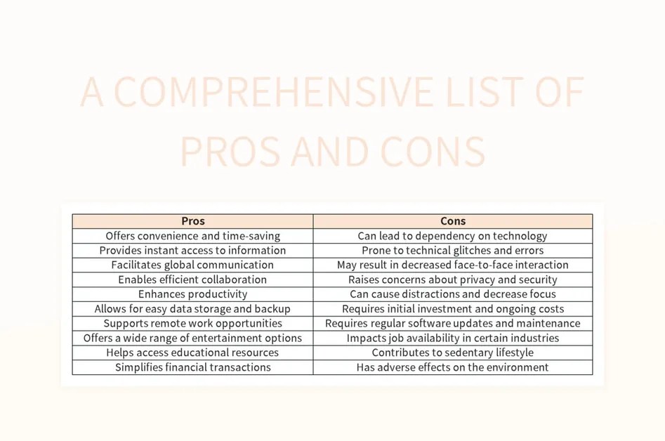 A Comprehensive List Of Pros And Cons Excel Template And Google Sheets