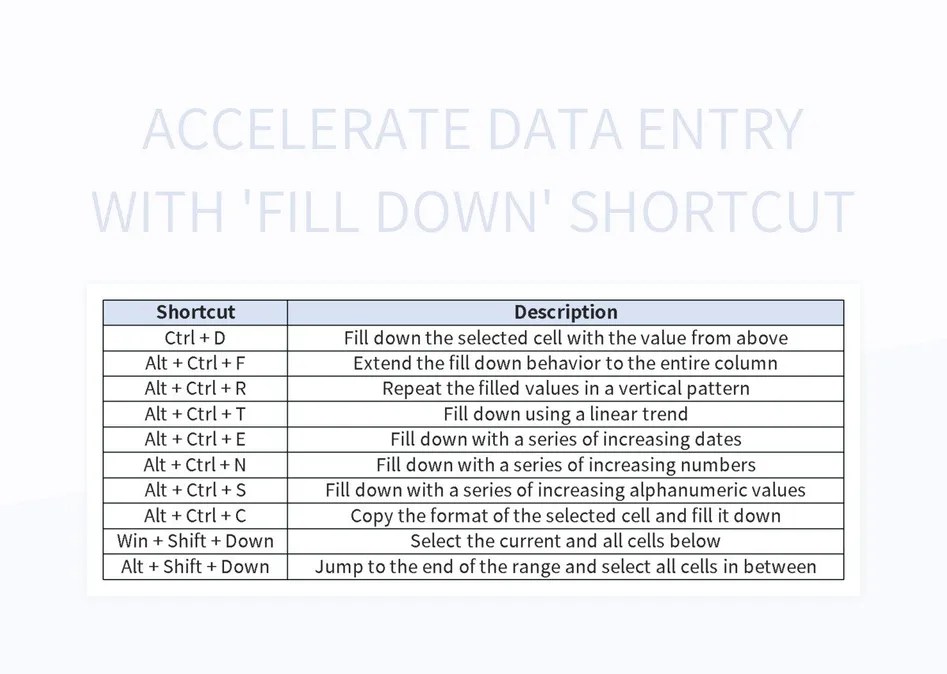 Accelerate Data Entry With 'Fill Down' Shortcut Excel Template And