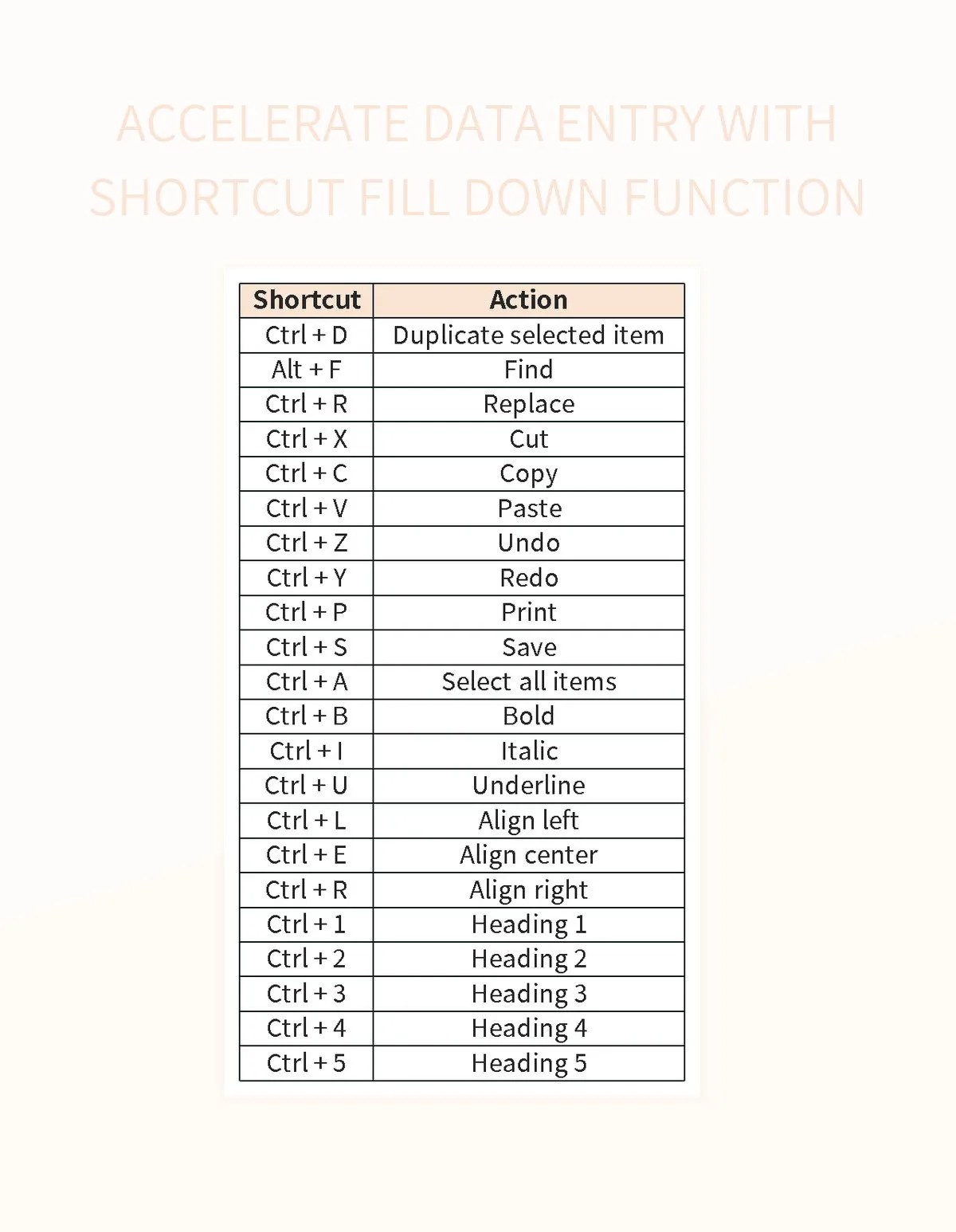 Accelerate Data Entry With Shortcut Fill Down Function Excel Template