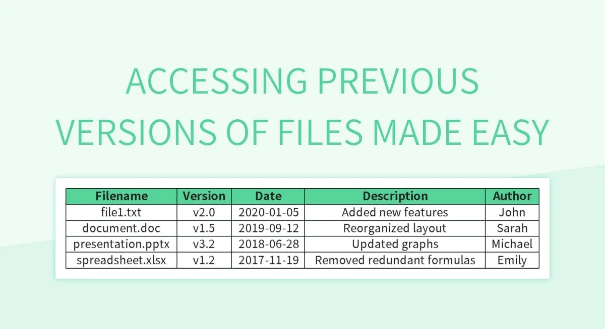 Accessing Previous Versions Of Files Made Easy Excel Template And Google Sheets File For Free