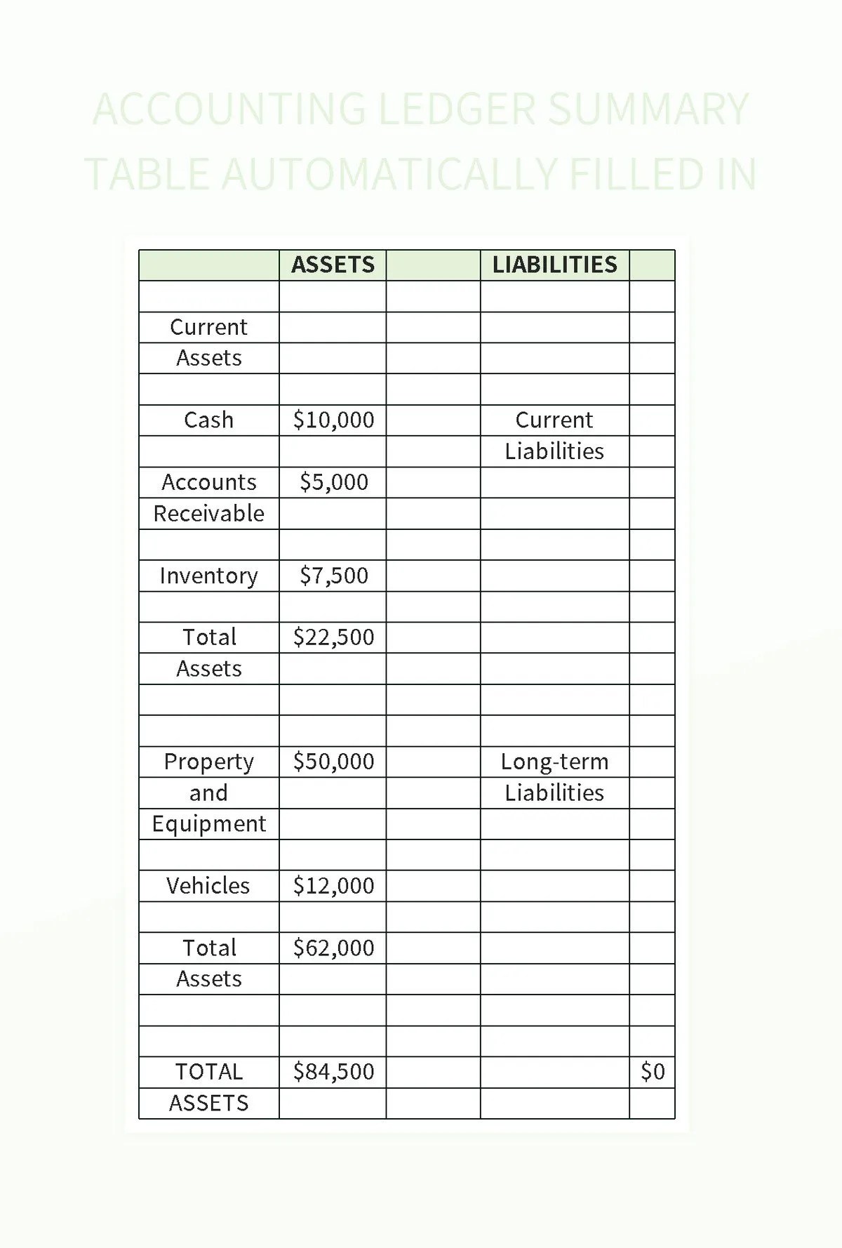 Accounting Ledger Summary Table Automatically Filled In Excel Template