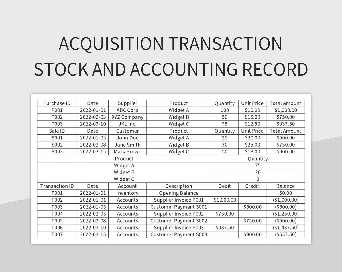 Acquisition Transaction Stock And Accounting Record Excel Template And
