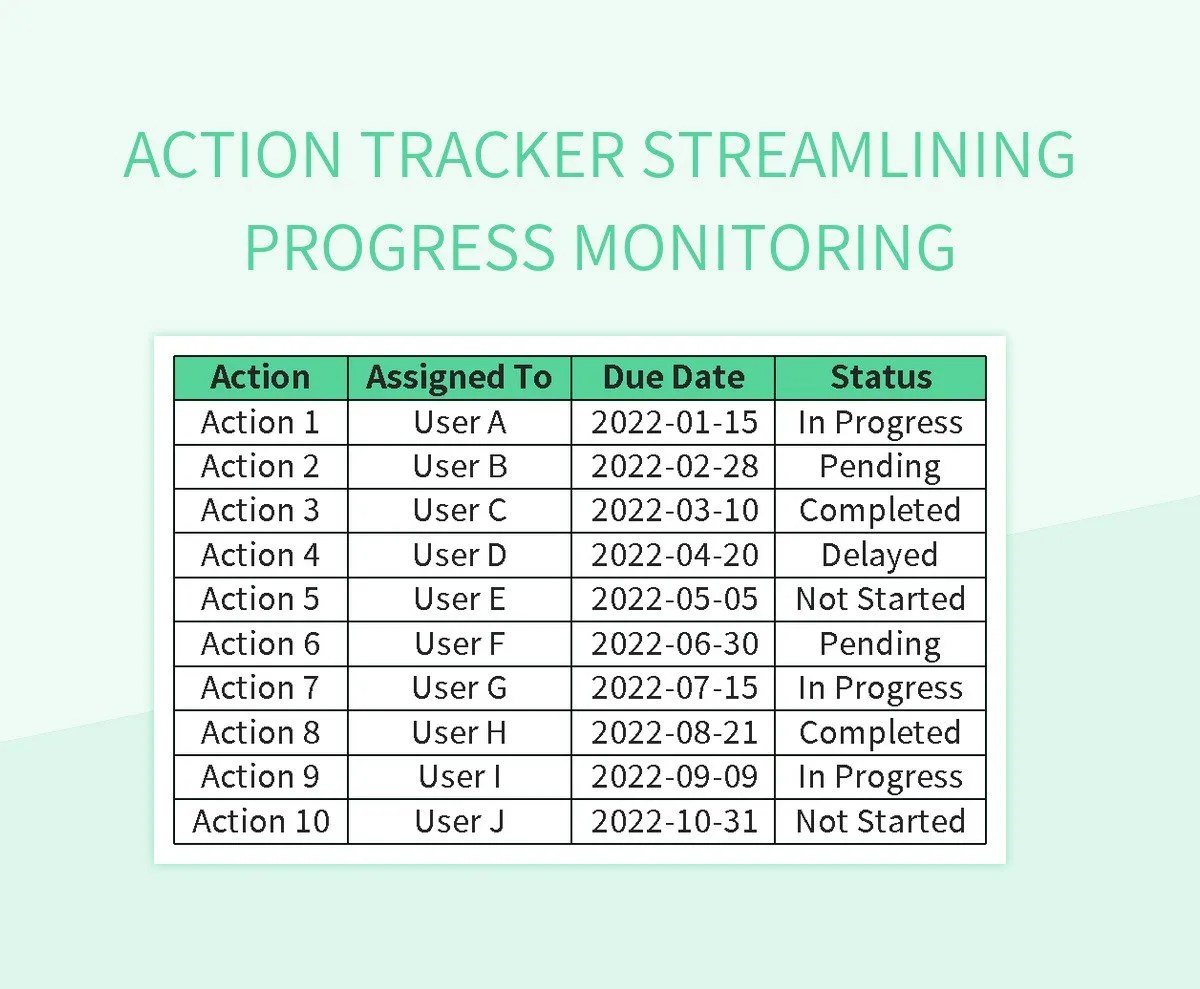 Free Action Tracker Templates For Google Sheets And Microsoft Excel
