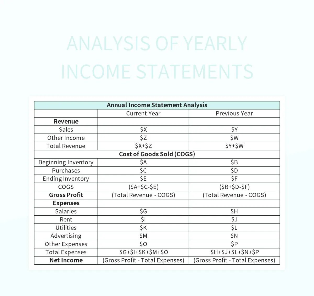 Analysis Of Yearly Statements Excel Template And Google Sheets