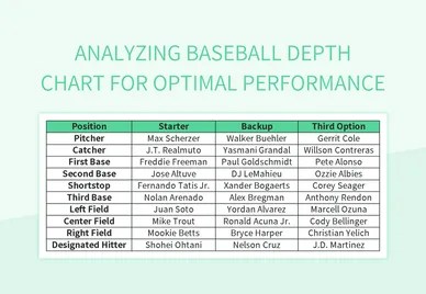 Free Baseball Depth Chart Templates For Google Sheets And Microsoft