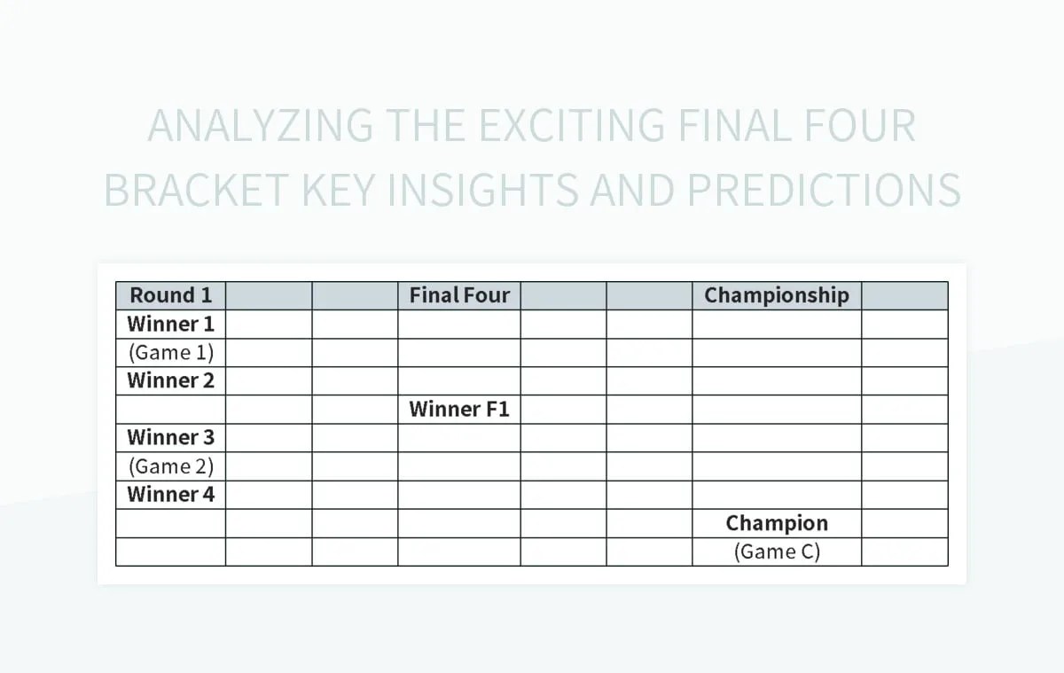 Free Bracket Analysis Templates For Google Sheets And Microsoft Excel