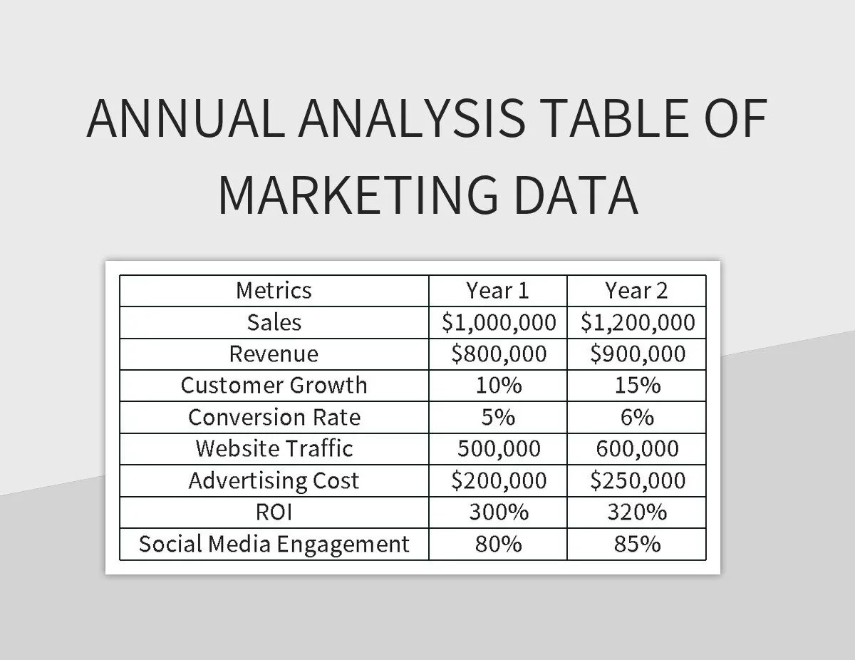 Genderbased Department Data Analysis Table Excel Template And Google