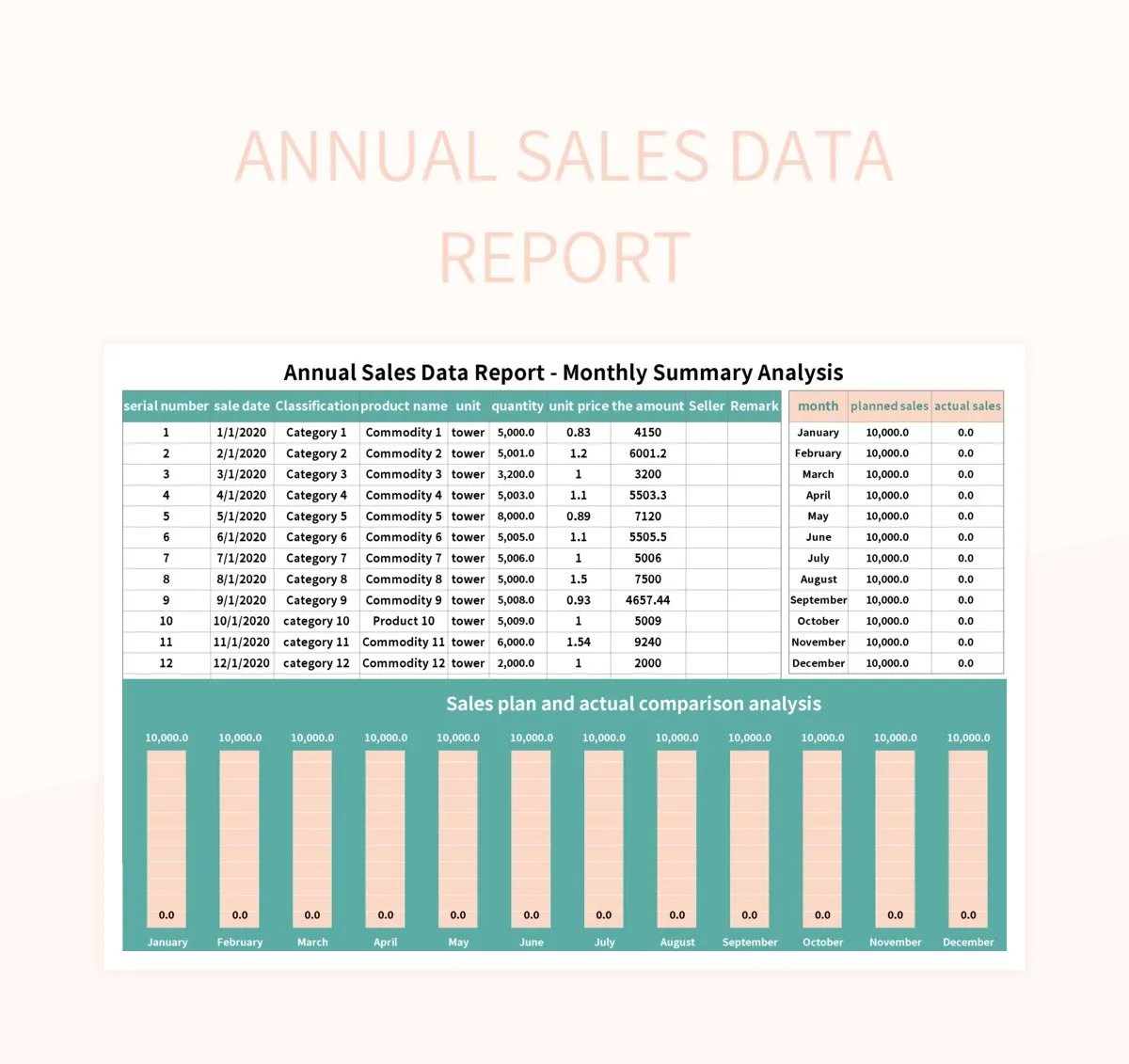 Annual Sales Data Visual Analysis Kanban Excel Template And Google
