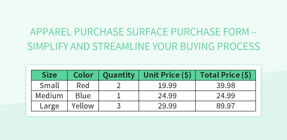 Free Buying Process Templates For Google Sheets And Microsoft Excel