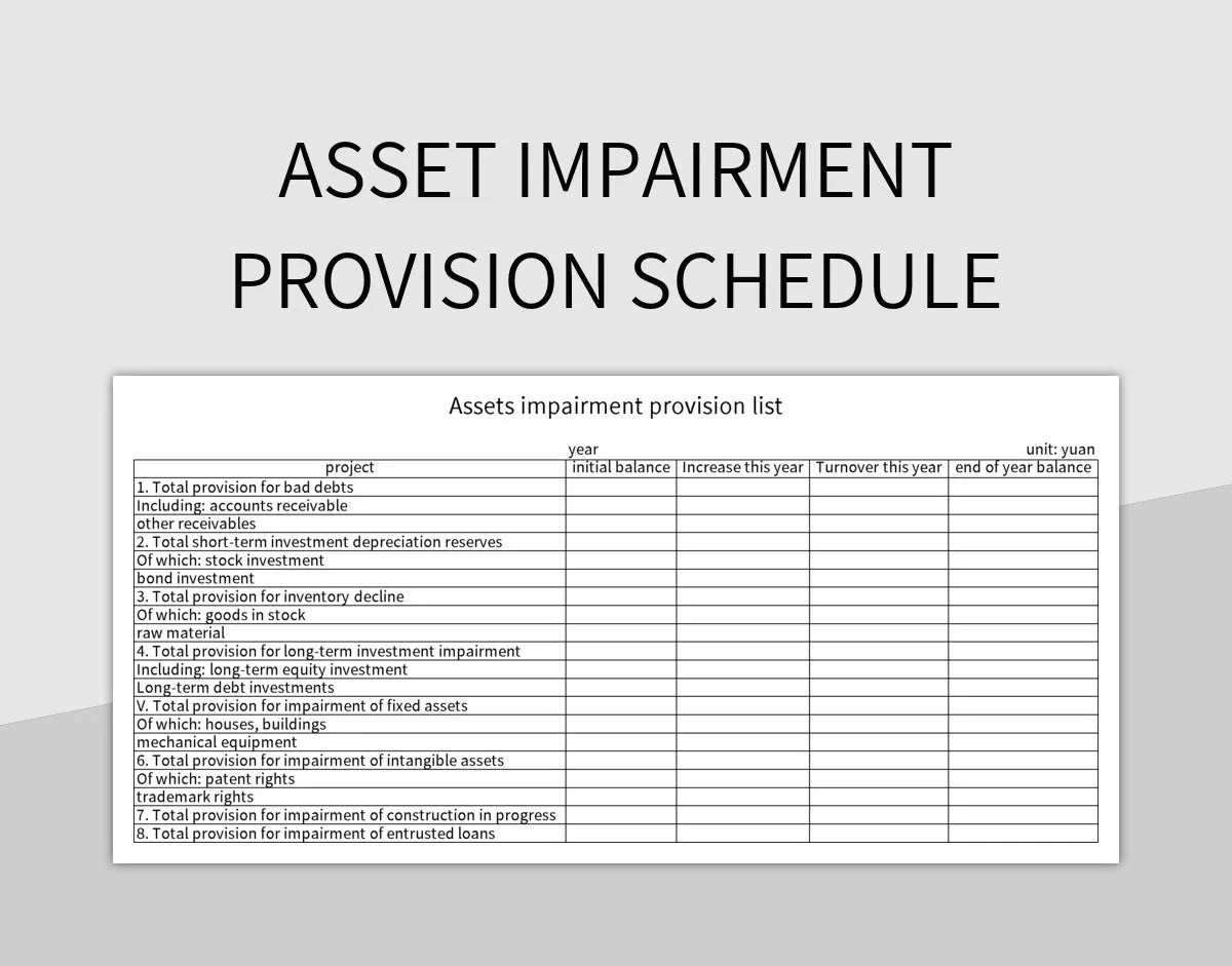 Asset Impairment Provision Schedule Excel Template And Google Sheets