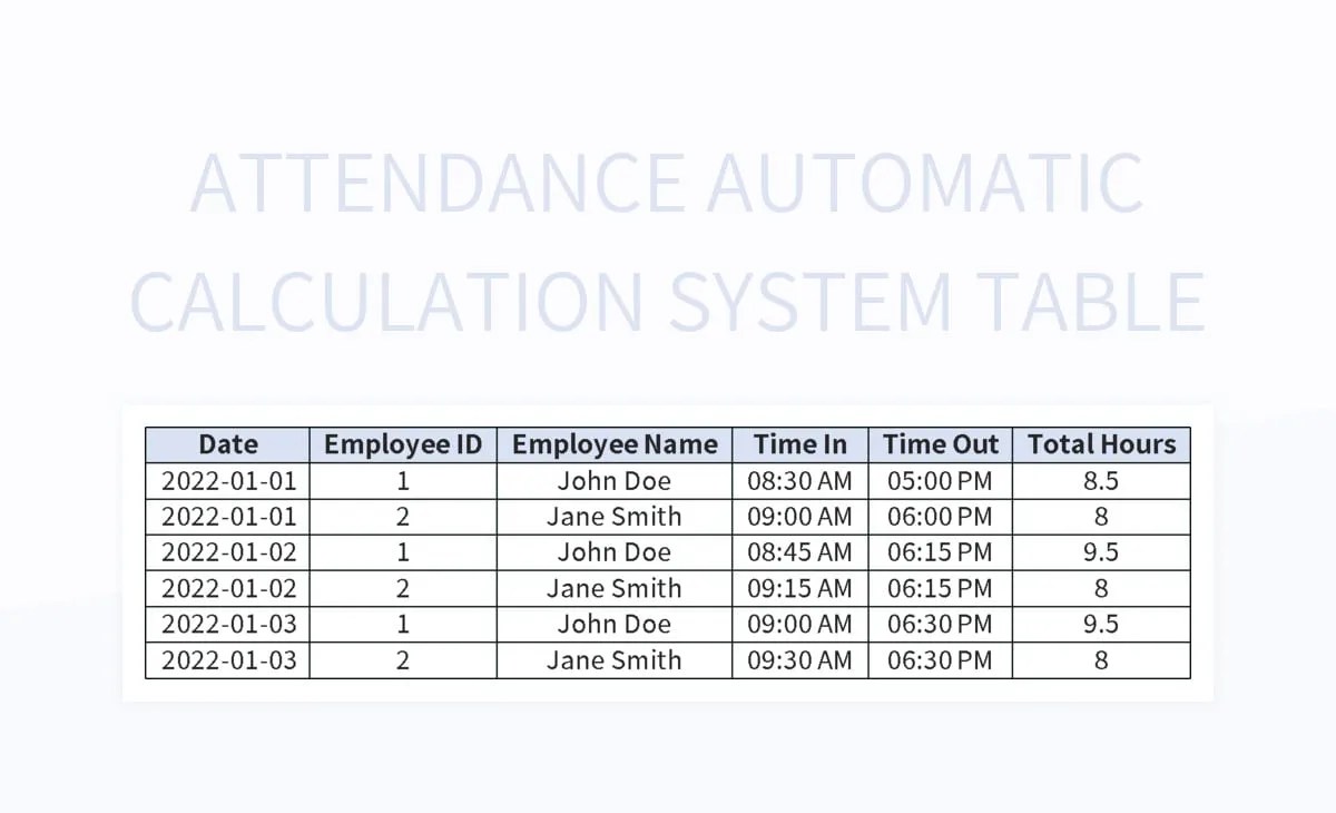 Attendance Automatic Calculation System Table Excel Template And Google