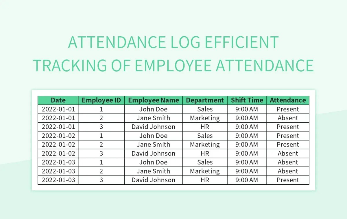 Efficient Tracking Of Employee Attendance Excel Template And Google