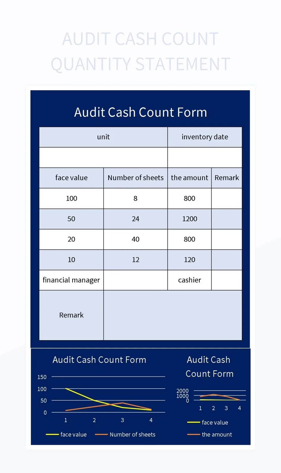 Free Cash Count Templates For Google Sheets And Microsoft Excel