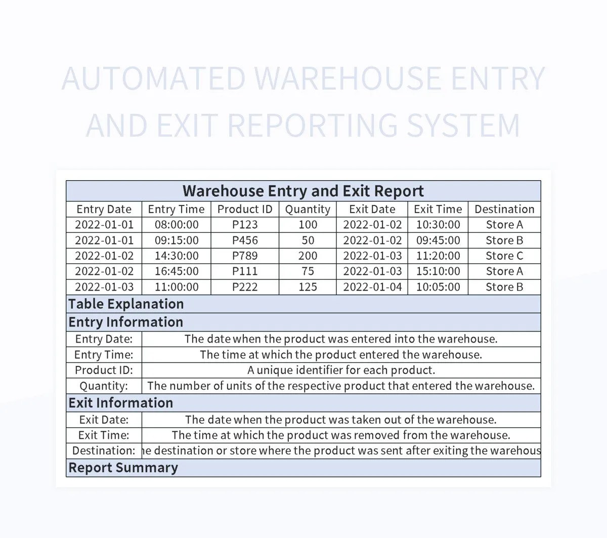 Automated Warehouse Entry And Exit Reporting System Excel Template And