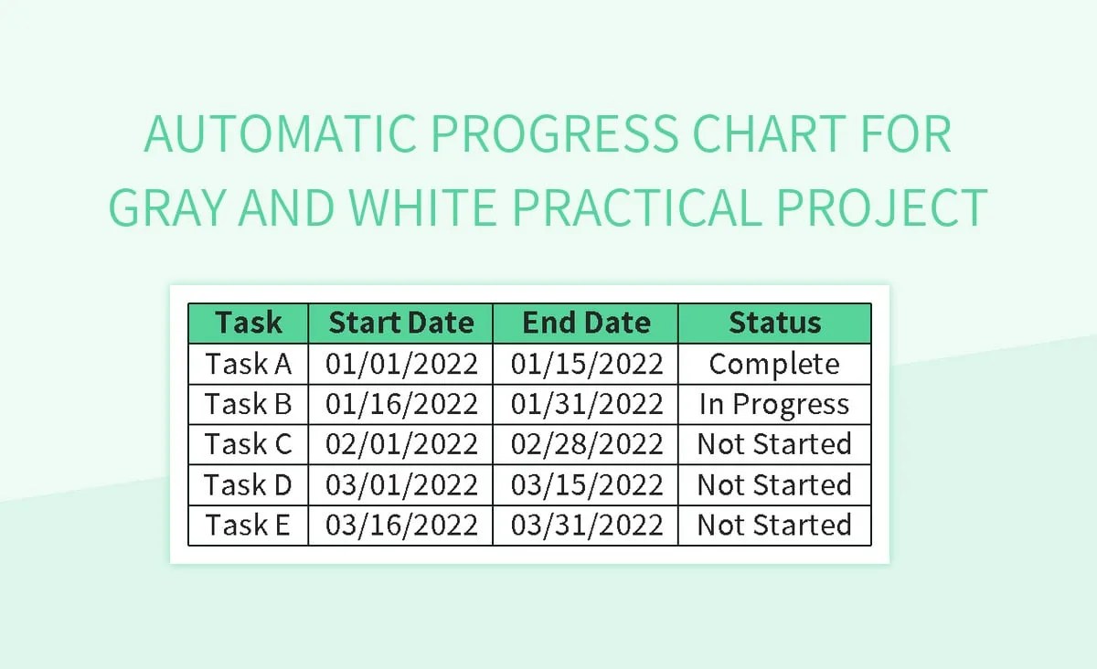 Automating Gray And White Practical Sales Performance Funnel Chart With