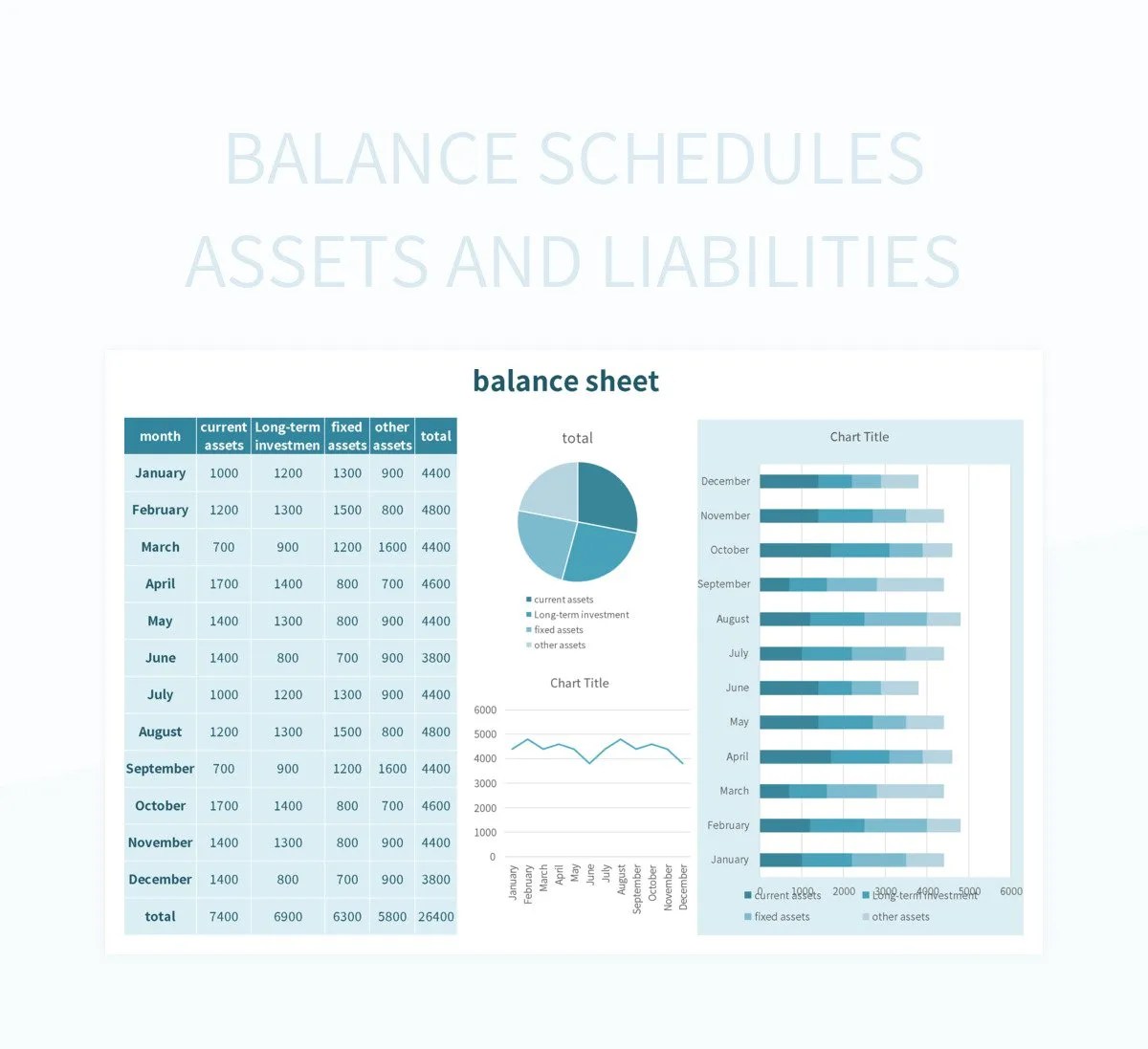 Free Assets And Liabilities Templates For Google Sheets And Microsoft