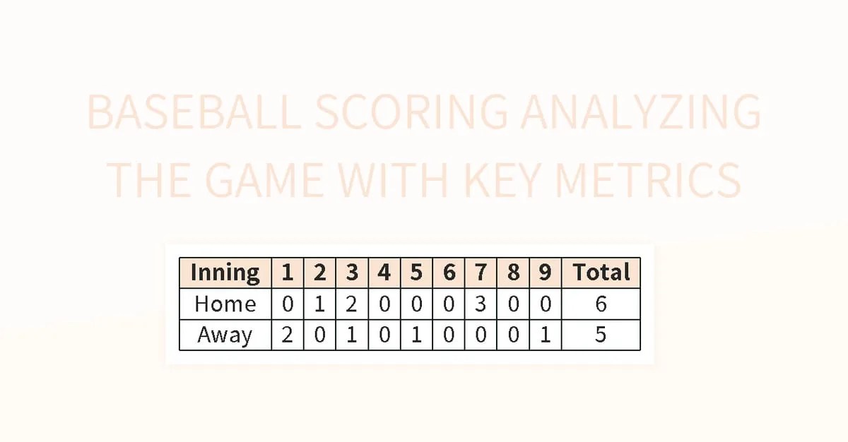 Baseball Scoring Analyzing The Game With Key Metrics Excel Template And Baseball Scoring Analyzing The Game With Key Metrics Excel Template And