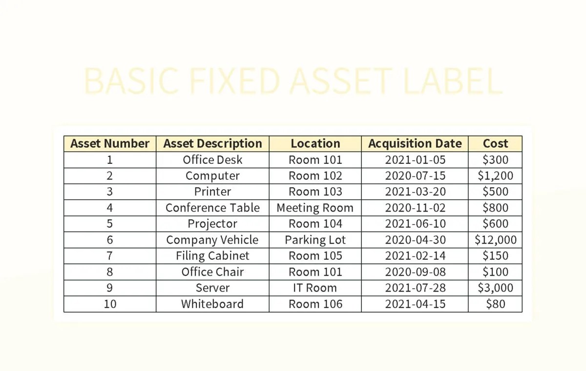 Basic Fixed Asset Label Excel Template And Google Sheets File For Free