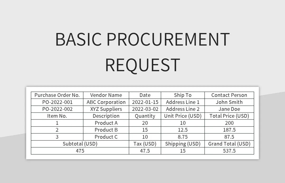 Basic Procurement Request Excel Template And Google Sheets File For