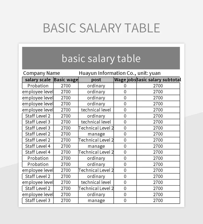 Basic Salary Table Excel Template And Google Sheets File For Free