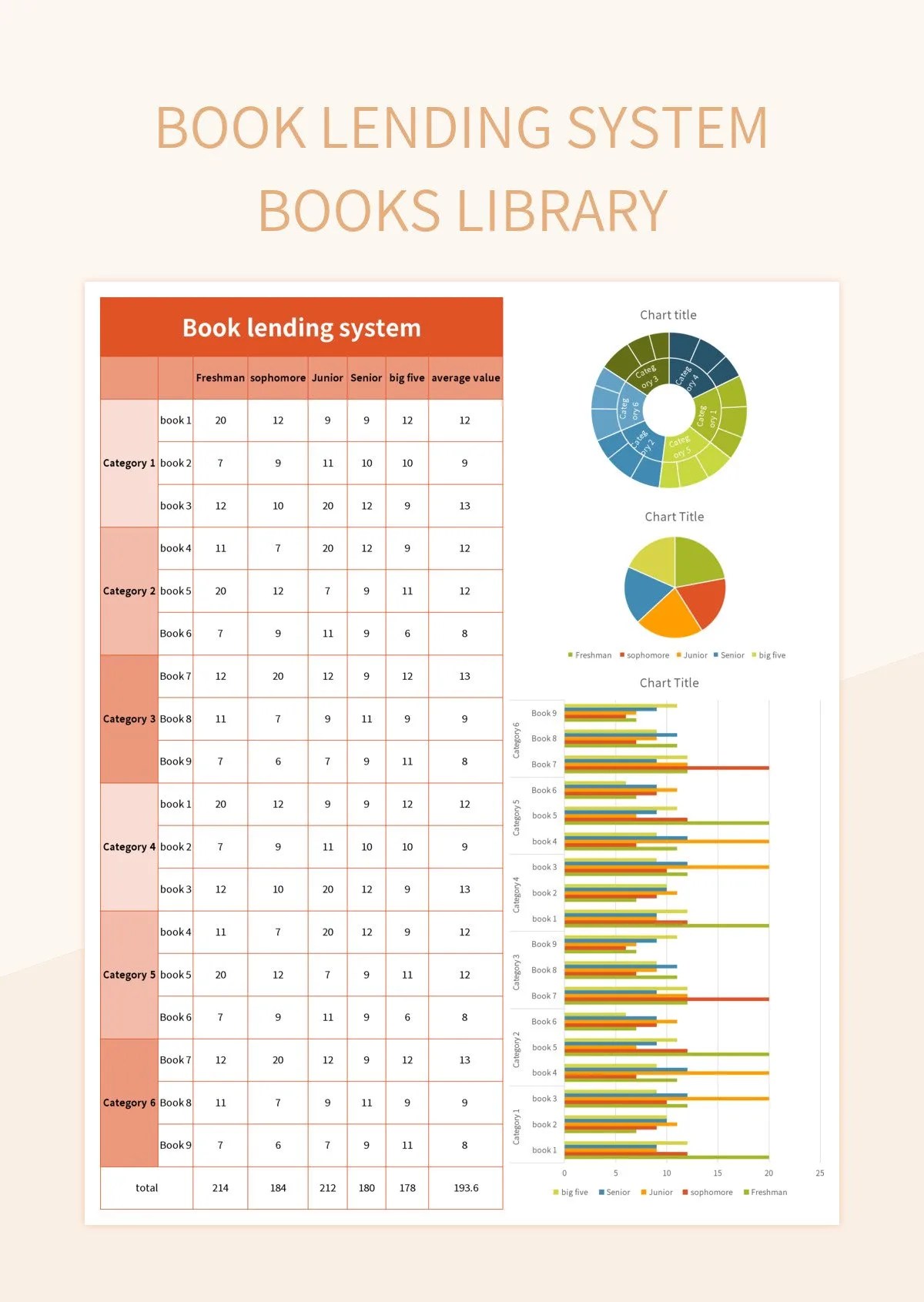 Book Lending System Library Management Excel Template And Google Sheets