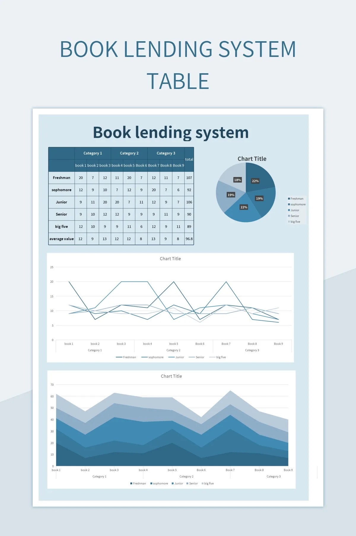 Book Lending System Table Excel Template And Google Sheets File For