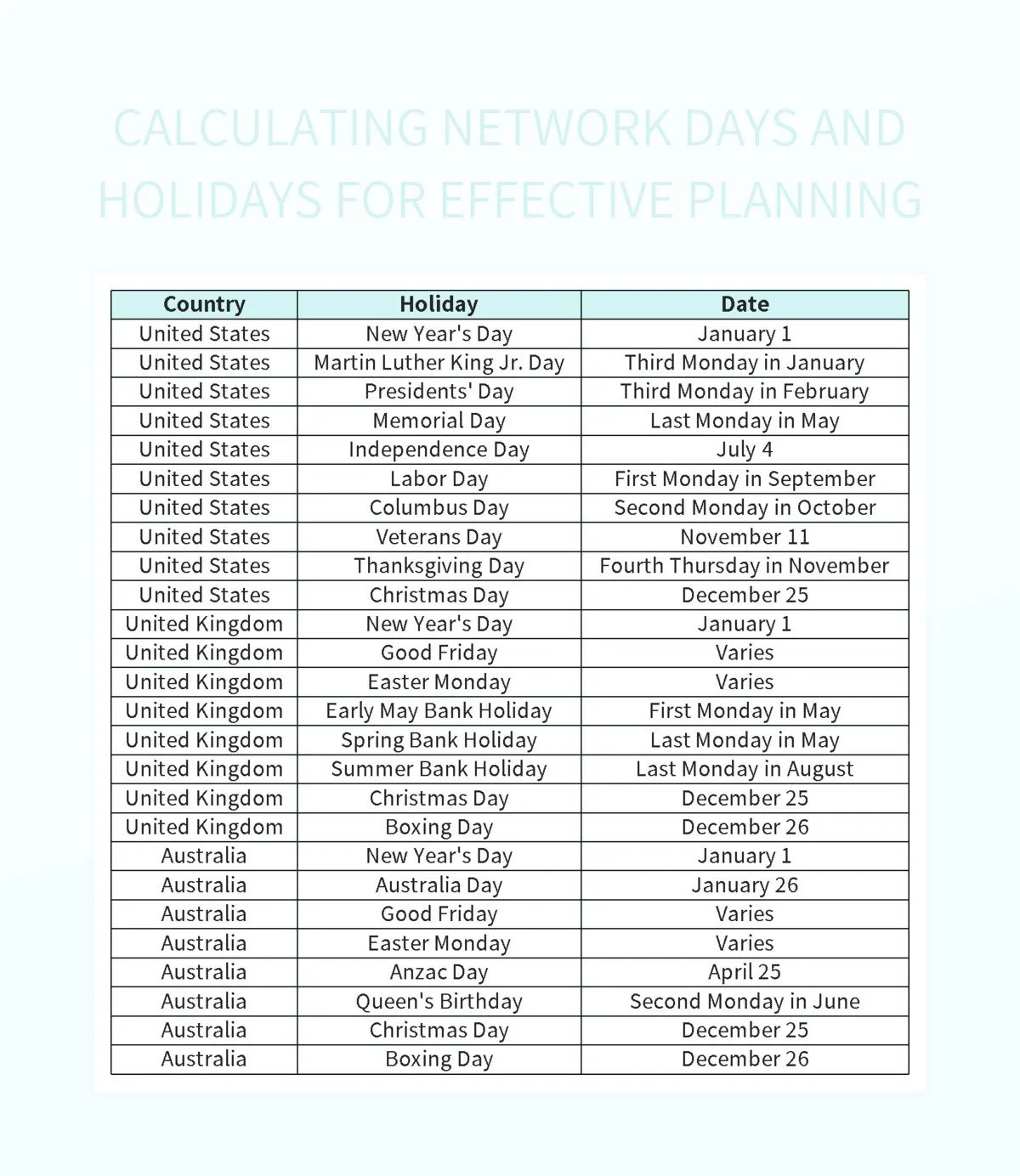 Calculating Network Days And Holidays For Effective Planning Excel