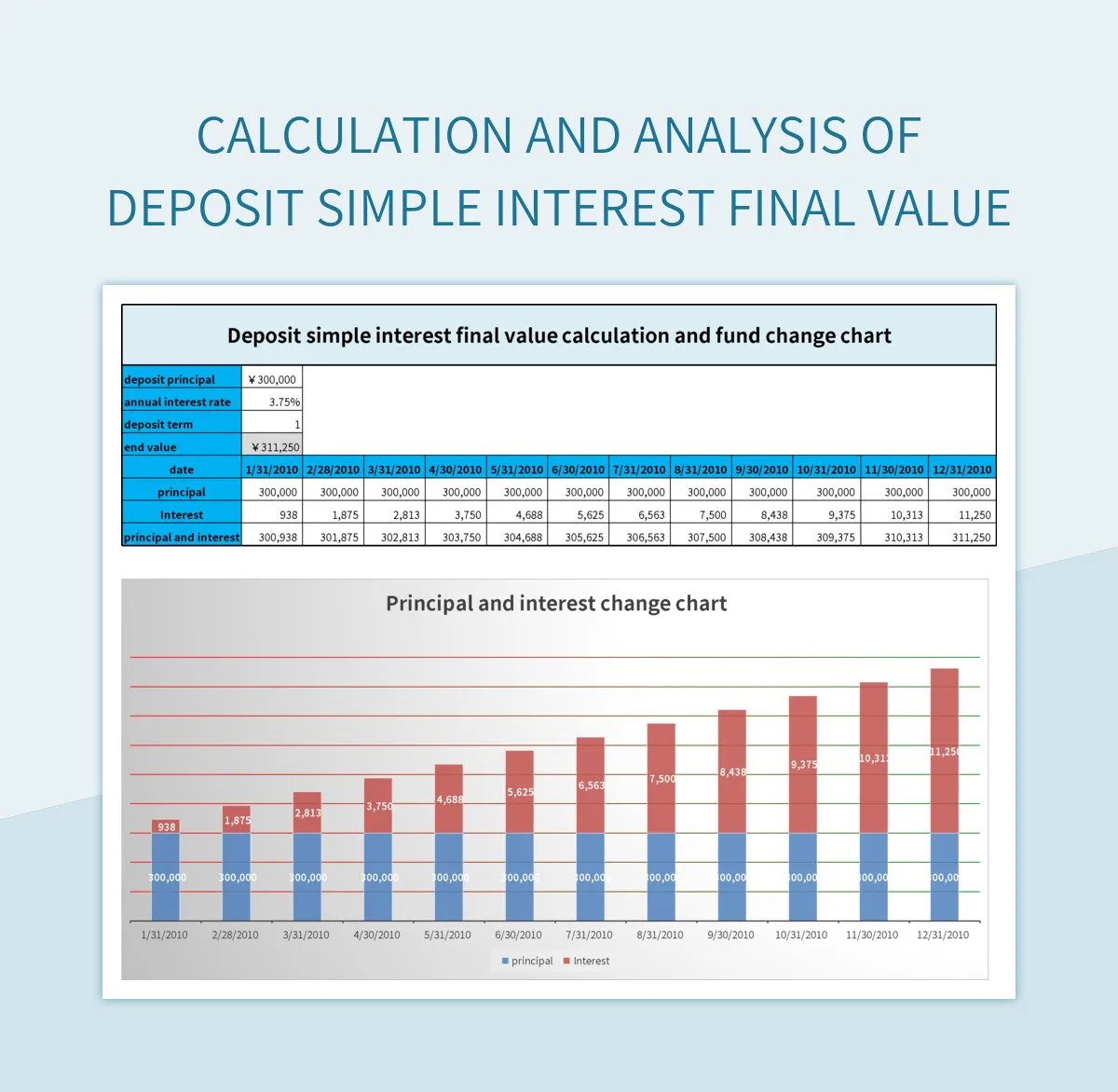 Free Simple Interest Templates For Google Sheets And Microsoft Excel Slidesdocs