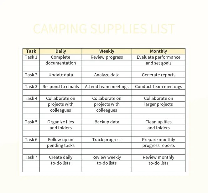 Camping Supplies List Excel Template And Google Sheets File For Free