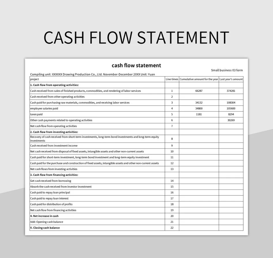 Cash Flow Statement Excel Template And Google Sheets File For Free