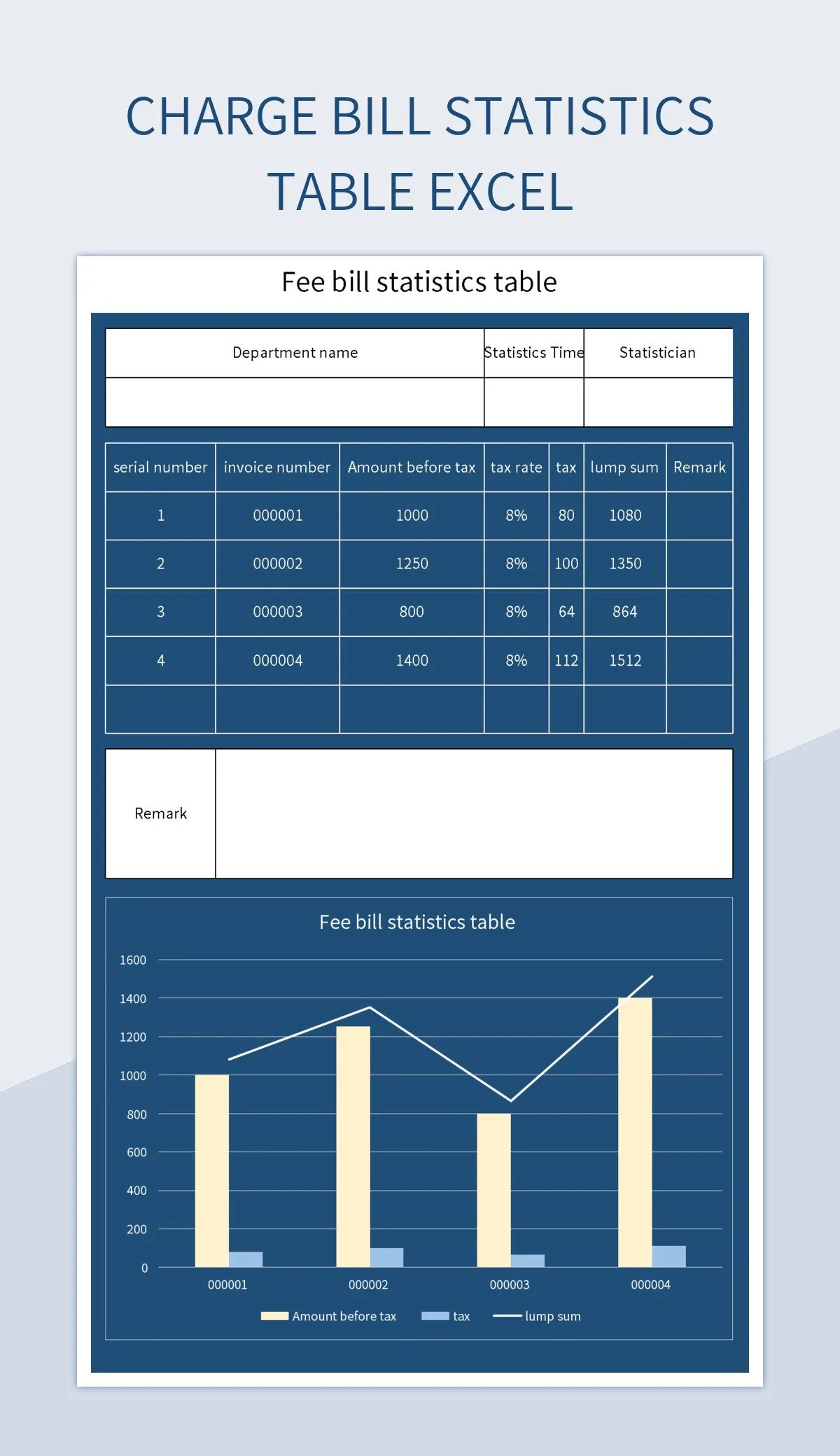Charge Bill Statistics Table Excel Excel Template And Google Sheets