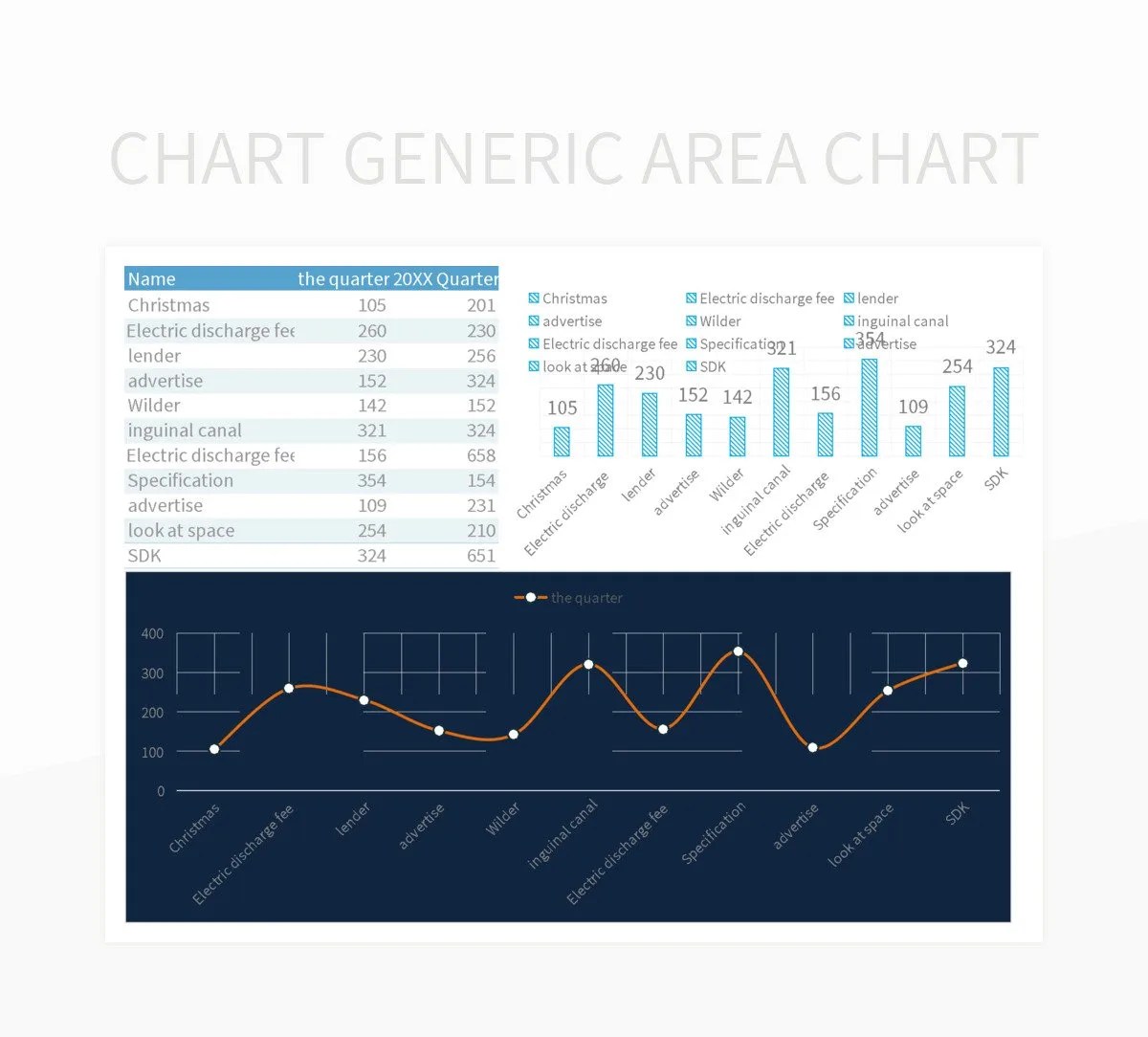 Chart Generic Area Chart Excel Template And Google Sheets File For Free
