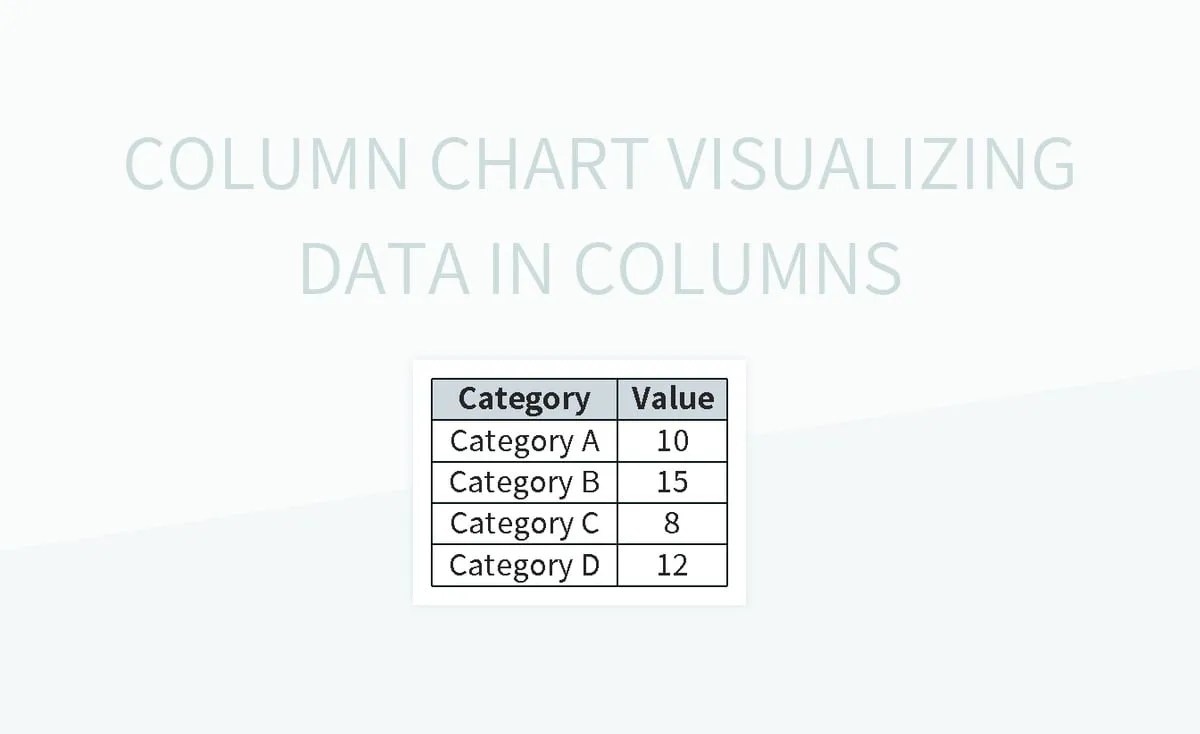 Column Chart Visualizing Data In Columns Excel Template And Google