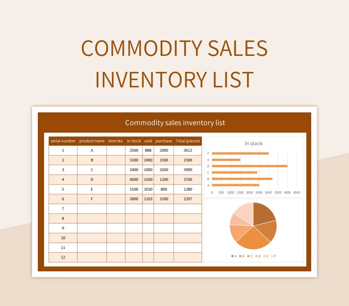 Commodity Sales Inventory List Excel Template And Google Sheets File