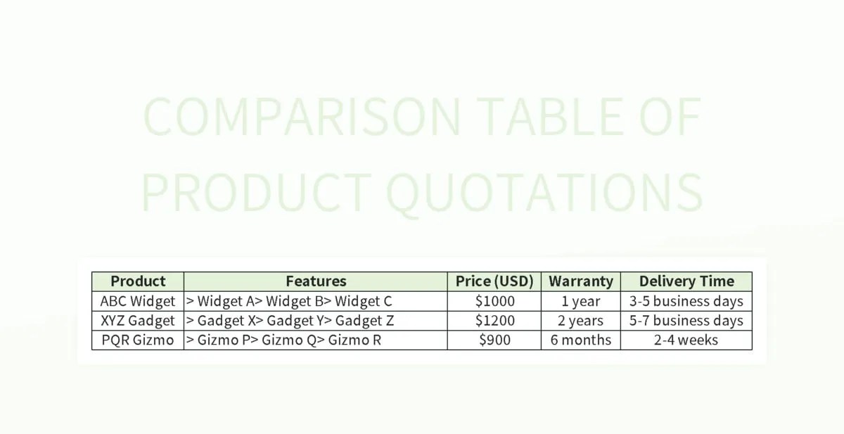 Free Product Quotation Comparison Table Templates For Google Sheets And