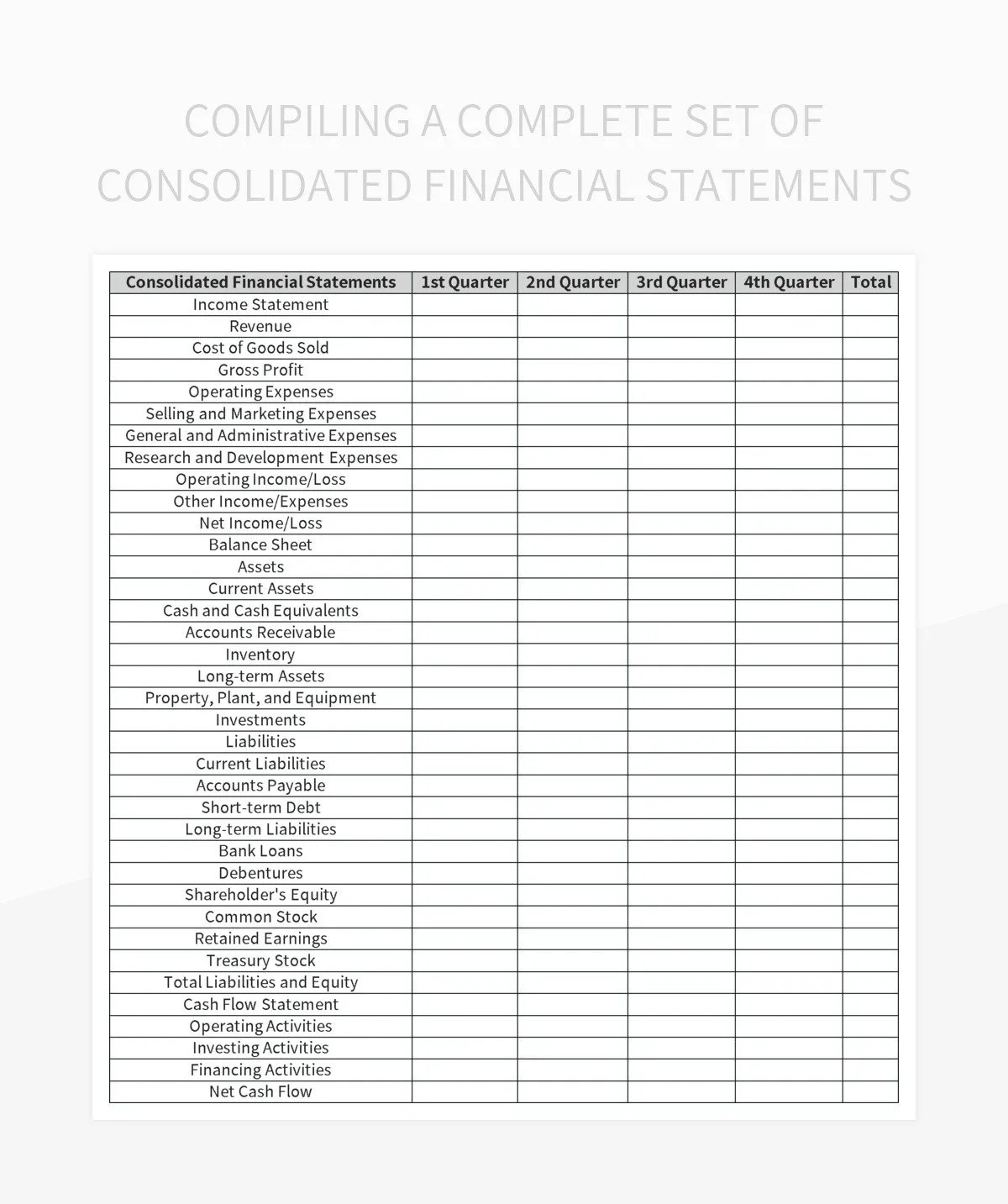 Compiling A Complete Set Of Consolidated Financial Statements Excel