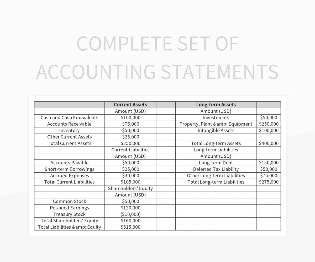 Free Accounting Statement System Templates For Google Sheets And