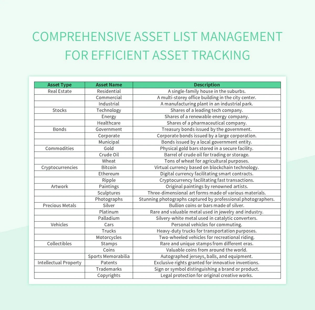 Free Asset Tracking System Templates For Google Sheets And Microsoft