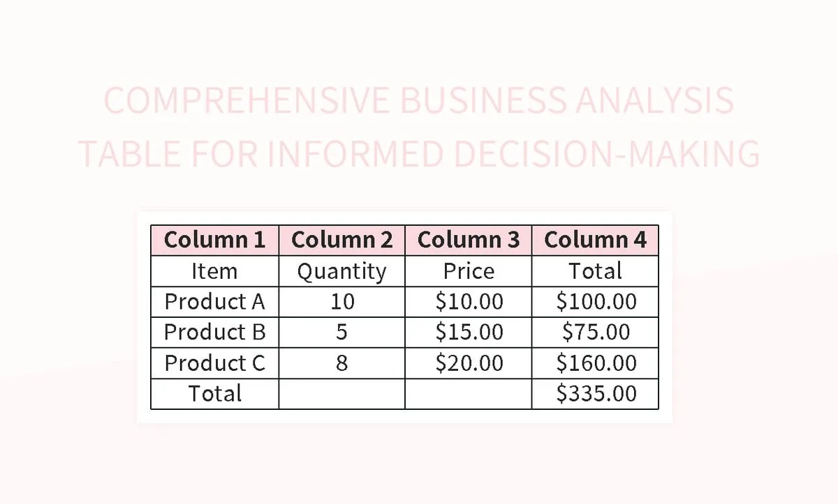 Comprehensive Business Analysis Table For Informed Decisionmaking Excel Template And Google