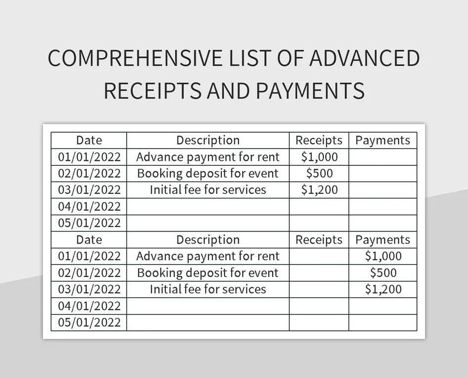 Comprehensive List Of Advanced Receipts And Payments Excel Template And