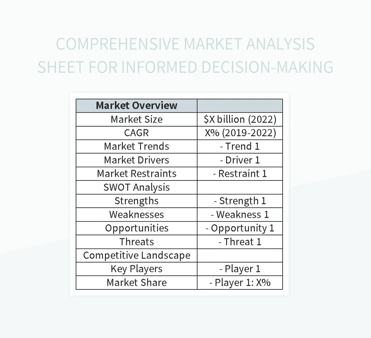 Comprehensive Market Analysis Sheet For Informed DecisionMaking Excel