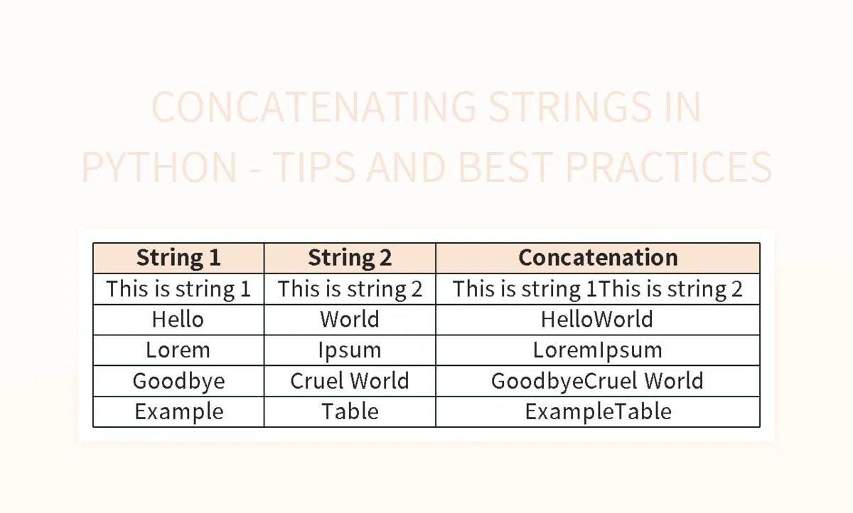 Free String Manipulation Templates For Google Sheets And Microsoft