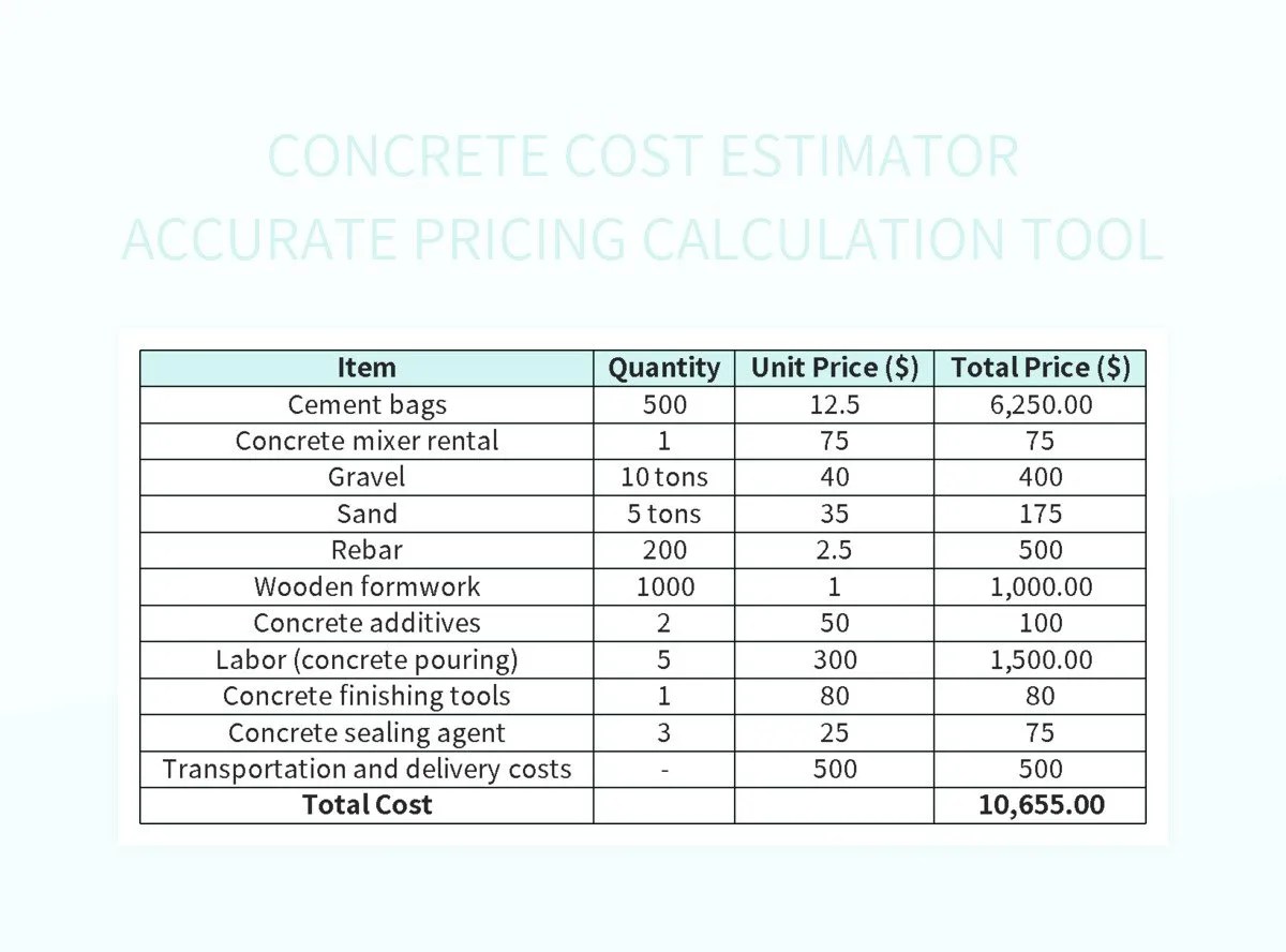 Concrete Cost Estimator Accurate Pricing Calculation Tool Excel