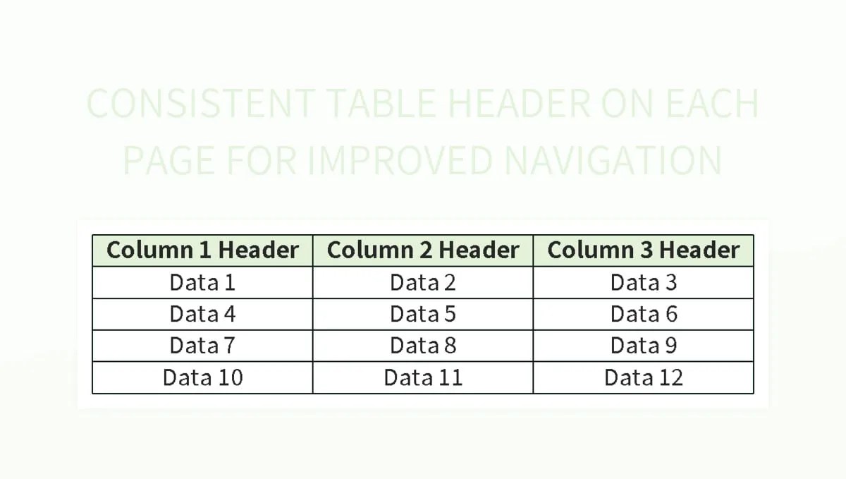 Consistent Table Header On Each Page For Improved Navigation Excel