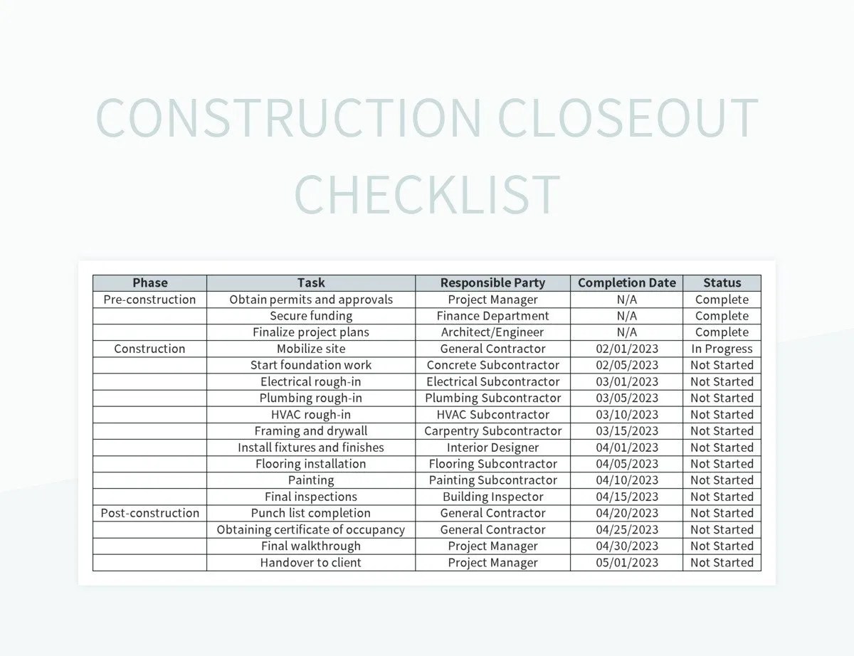 Free Construction Closeout Templates For Google Sheets And Microsoft